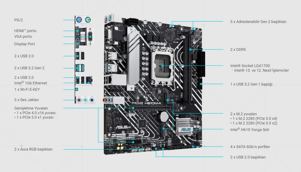 ASUS Prime H610M-A-CSM mATX Anakart 