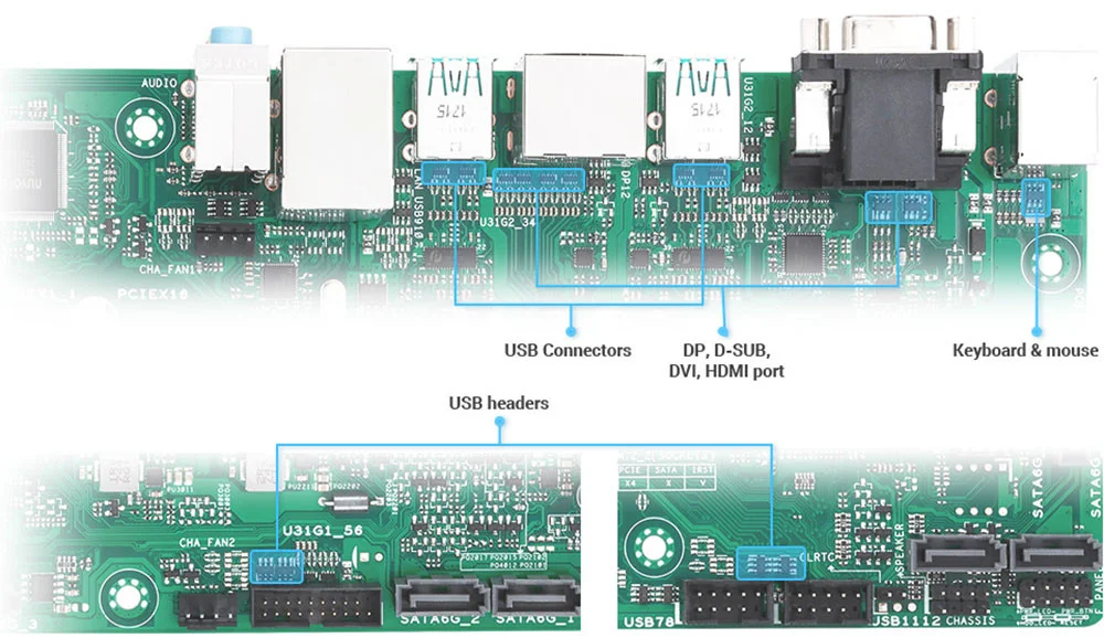 ASUS Pro A620M-DASH-CSM Anakart