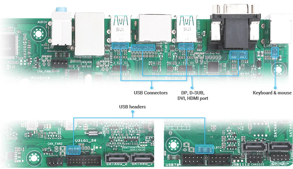 ASUS Pro H610T-CSM D5 Mını-ITX Anakart