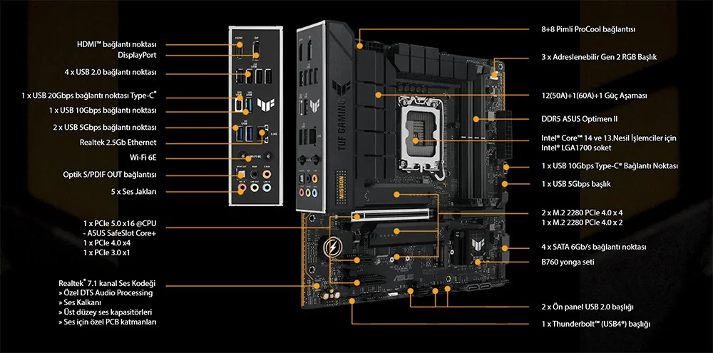 ASUS TUF Gaming B760M-PLUS WIFI II Gaming Anakart