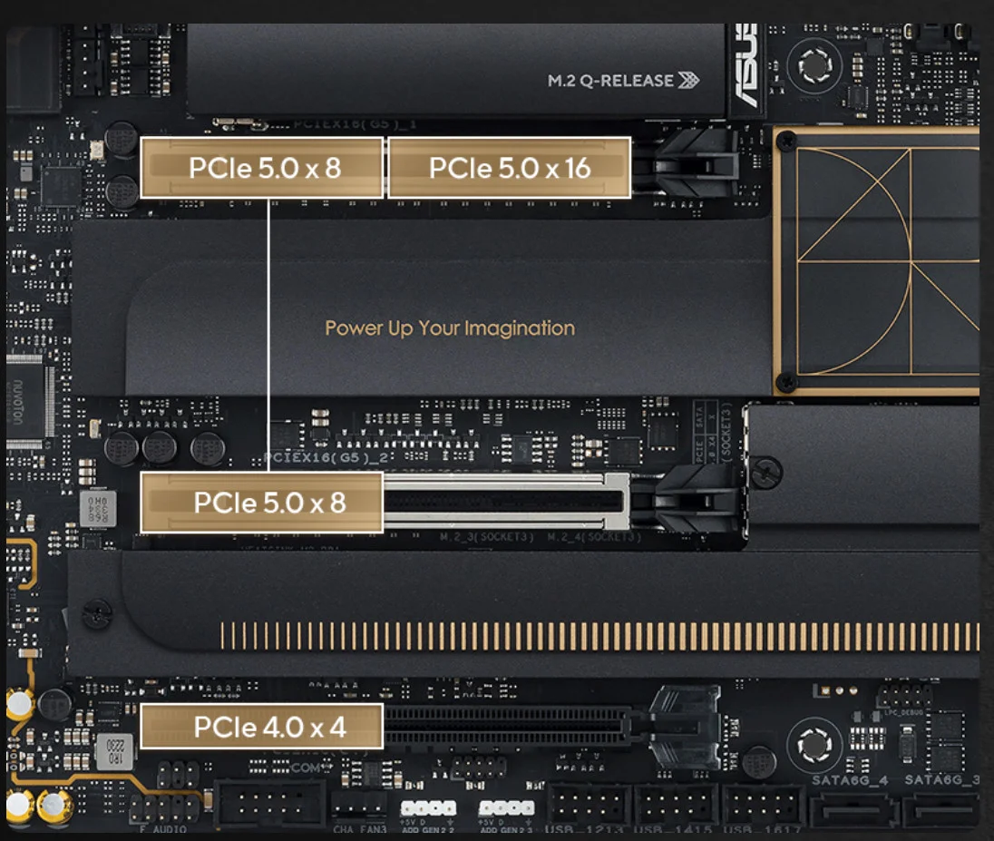 Asus PROART X870E-CREATOR WIFI AMD X870E Soket AM5 DDR5 8000+(OC)MHz ATX Gaming Anakart