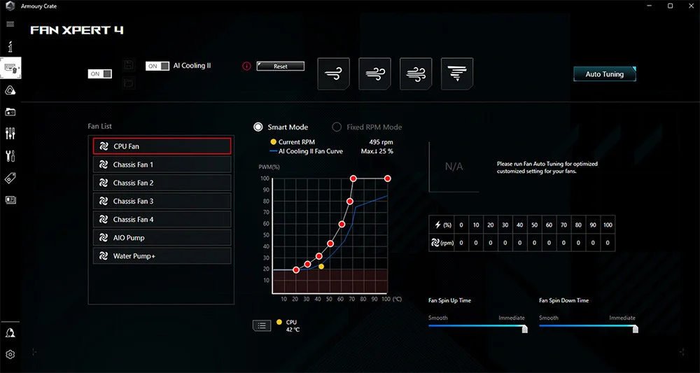 Asus ROG CROSSHAIR X870E HERO AMD X870E Soket AM5 DDR5 8600+(OC)MHz ATX Gaming Anakart