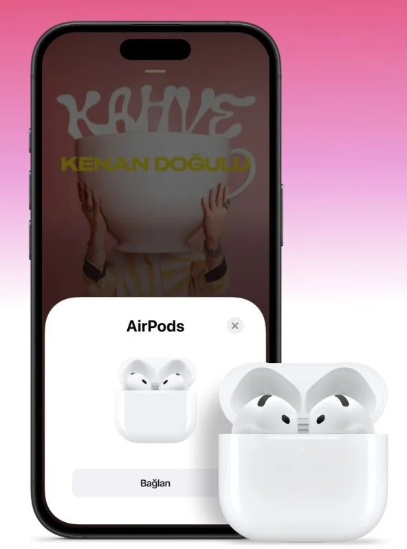 Apple AirPods 4.Nesil MXP63TU/A