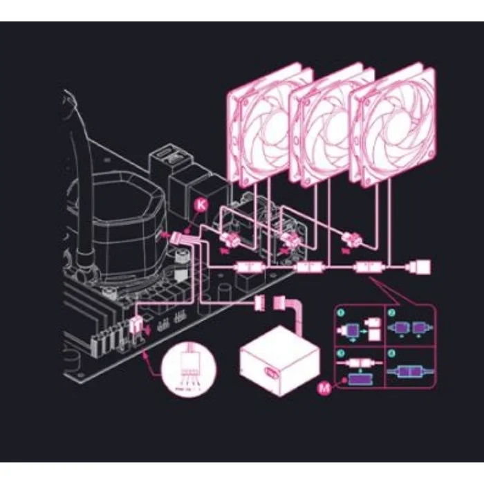 Cooler Master MasterLiquid ION LCD 360mm RGB İşlemci Sıvı Soğutucu (MLY-D36M-A24PZ-R1)