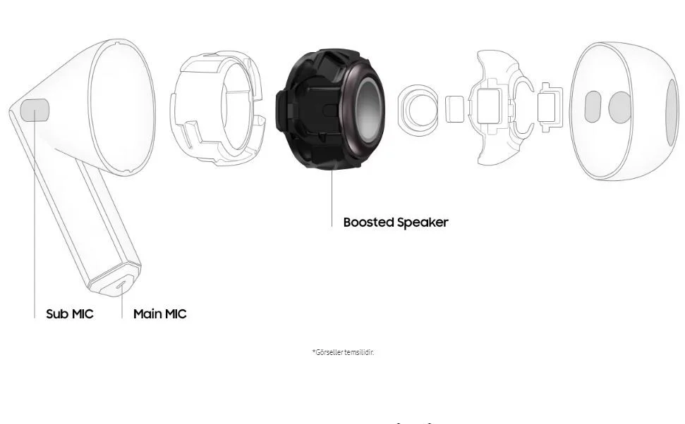 Samsung Galaxy Buds 3 ANC TWS Beyaz Kulak İçi Bluetooth Kulaklık