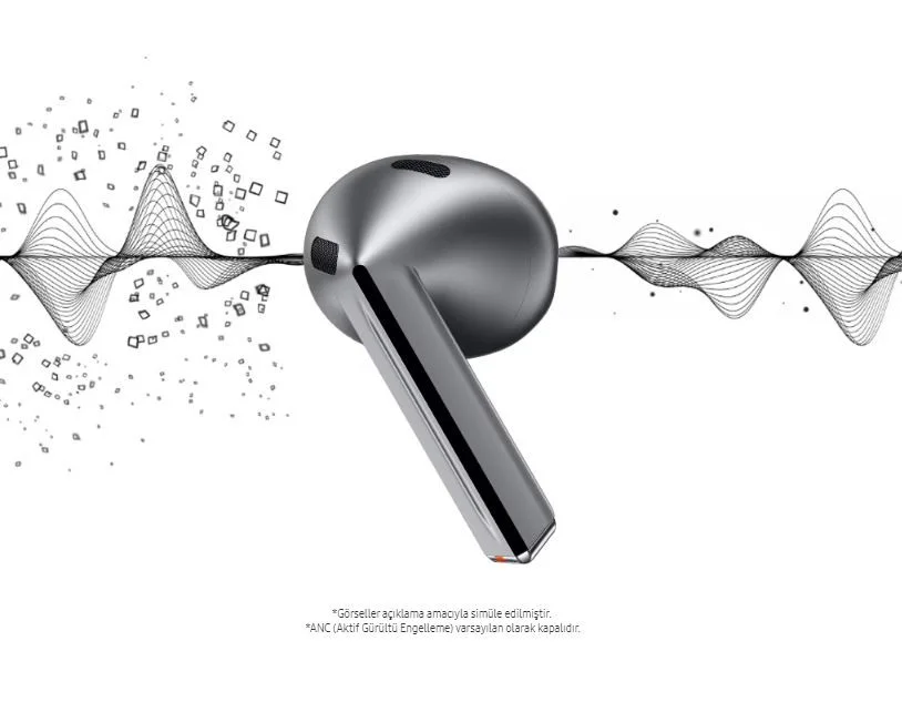 Samsung Galaxy Buds 3 ANC TWS Beyaz Kulak İçi Bluetooth Kulaklık