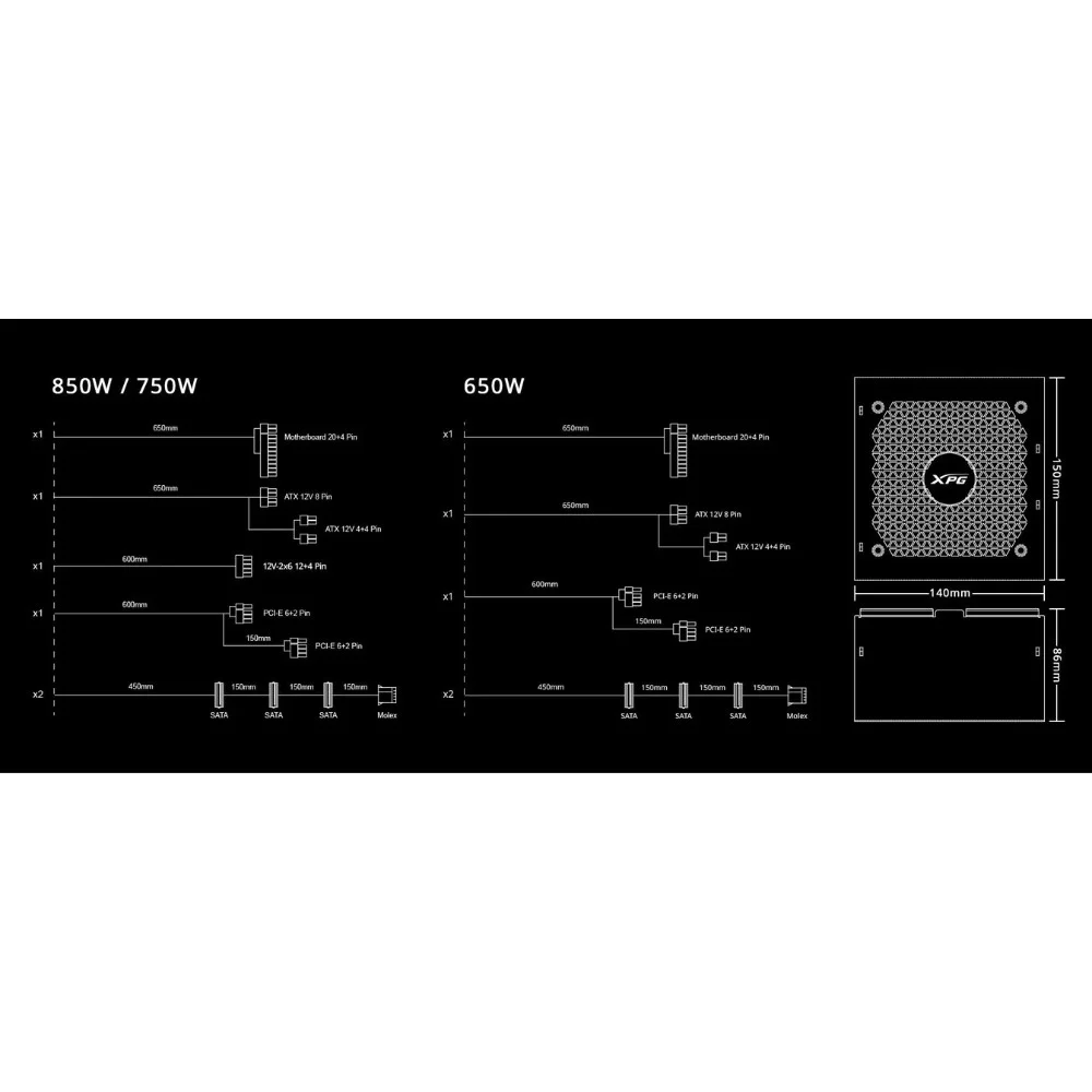 XPG Kyber 850G-BKCEU 850W 80+ Gold 120mm Gaming Power Supply (KYBER850G-BKCEU)