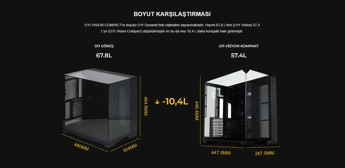 Lian Li O11 Vision Compact Siyah Mid-Tower ATX Kasa