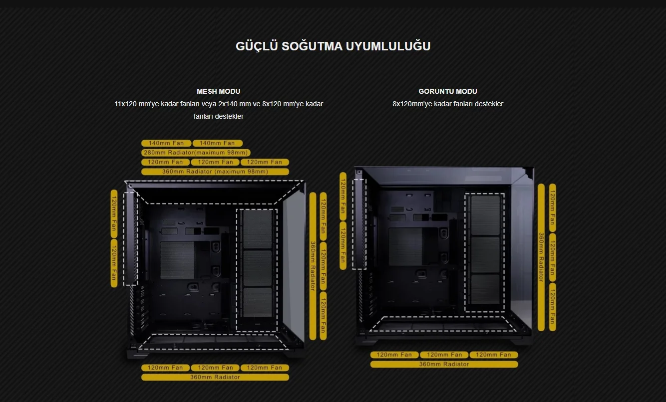 Lian Li O11 Vision Compact Siyah Mid-Tower ATX Kasa