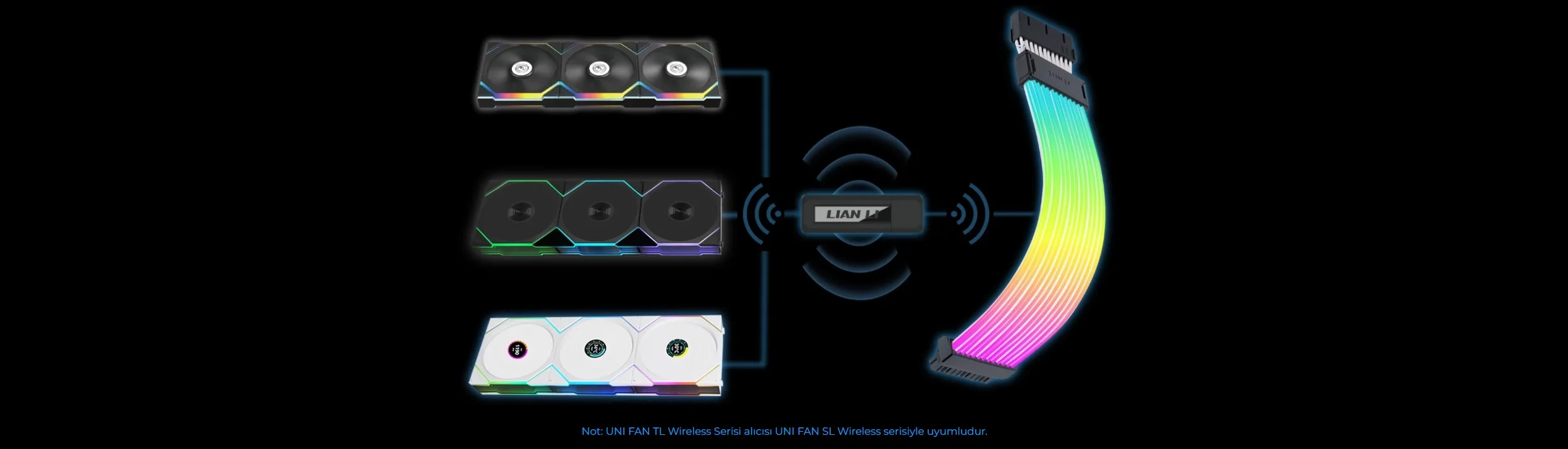 Lian Li UNI FAN TL WIRELESS LCD 3x120mm Beyaz Kasa Fanı