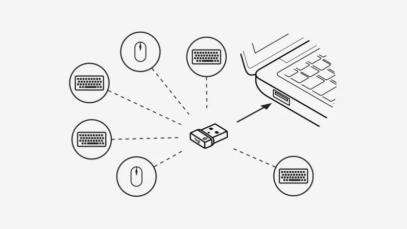 Logitech Logi Bolt USB Alıcı Adaptör - 956-000008