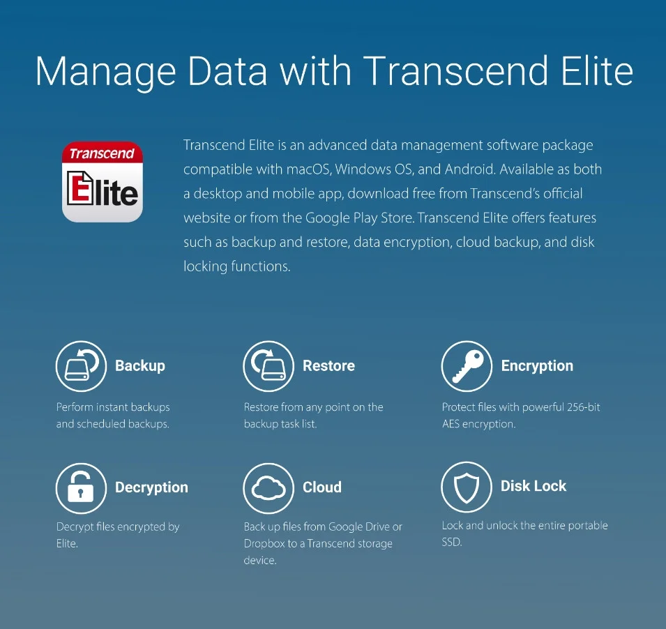 Transcend ESD360C 1TB 2000/2000MB/s Harici Taşınabilir SSD (TS1TESD360C)