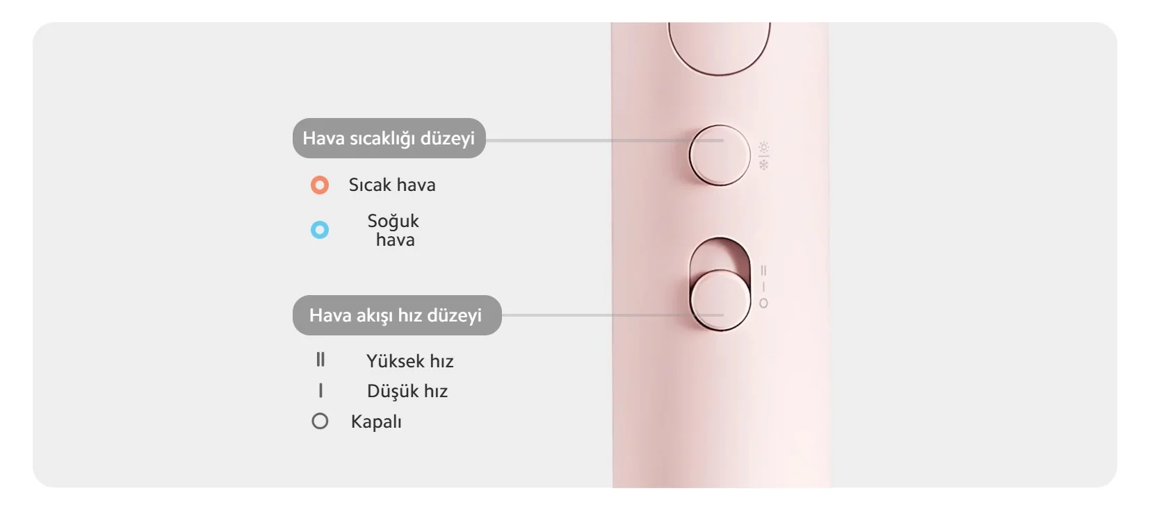 Xiaomi H101 İyonlu Pembe 1000 W Saç Kurutma Makinesi