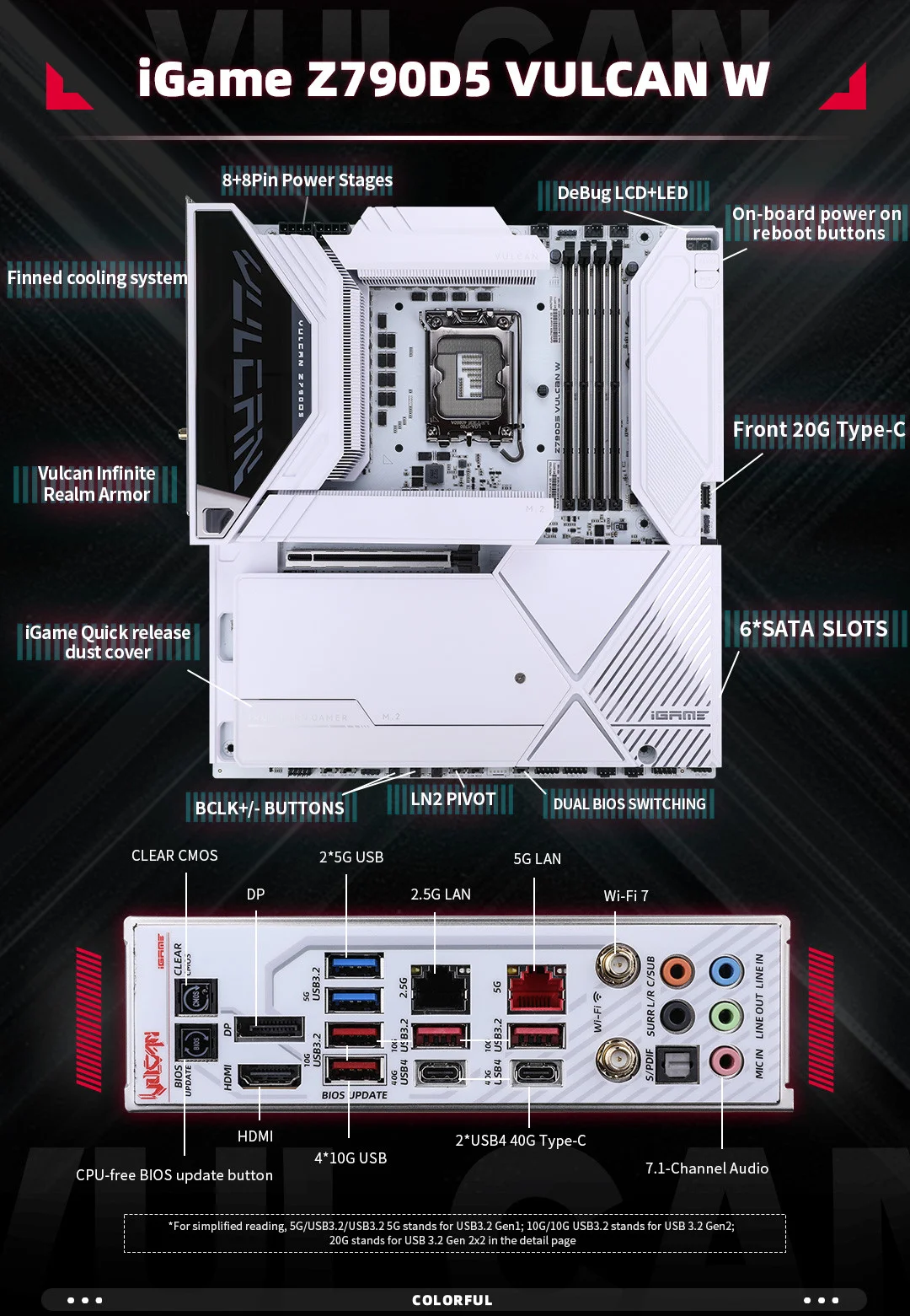 COLORFUL iGame Z790 VULCAN W V20 DDR5 8800Mhz (OC) E-ATX LGA1700 Gaming Anakart