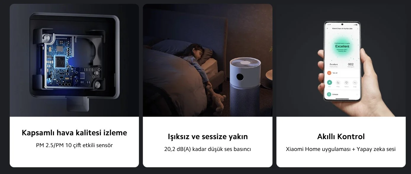 Xiaomi Smart Air Purifier Elite Akıllı Hava Temizleyici