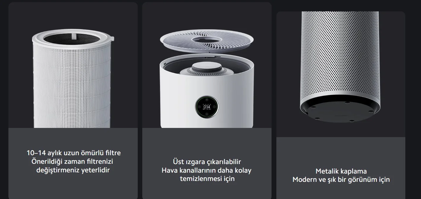 Xiaomi Smart Air Purifier Elite Akıllı Hava Temizleyici