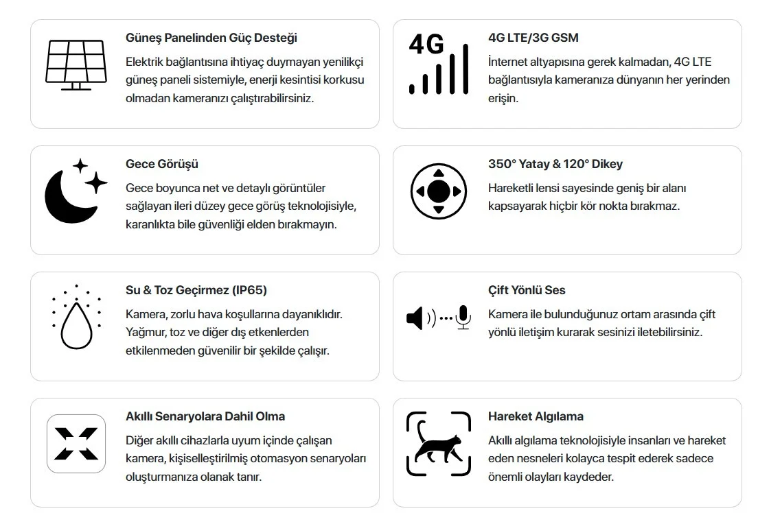 Xenon X7262 3 MP Güneş Enerjili Gece Görüşlü Wi-Fi Güvenlik Kamerası