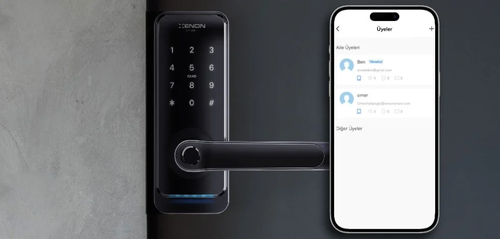 Xenon Smart X8056 Parmak İzi Dokunmatik Şifre Girişli Siyah Akıllı Kapı Kilidi