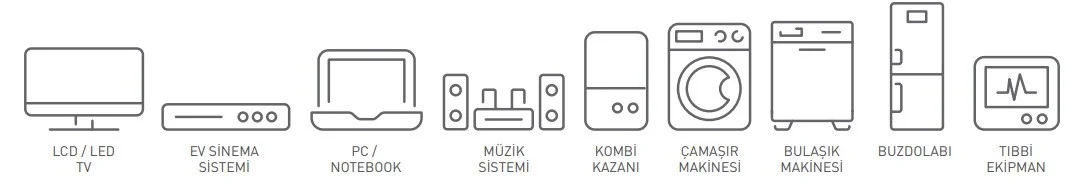 Tunçmatik TSK6136 Powersurge 5'Li 1050 Joule Siyah 1.5 Mt. Akım Koruyucu Priz