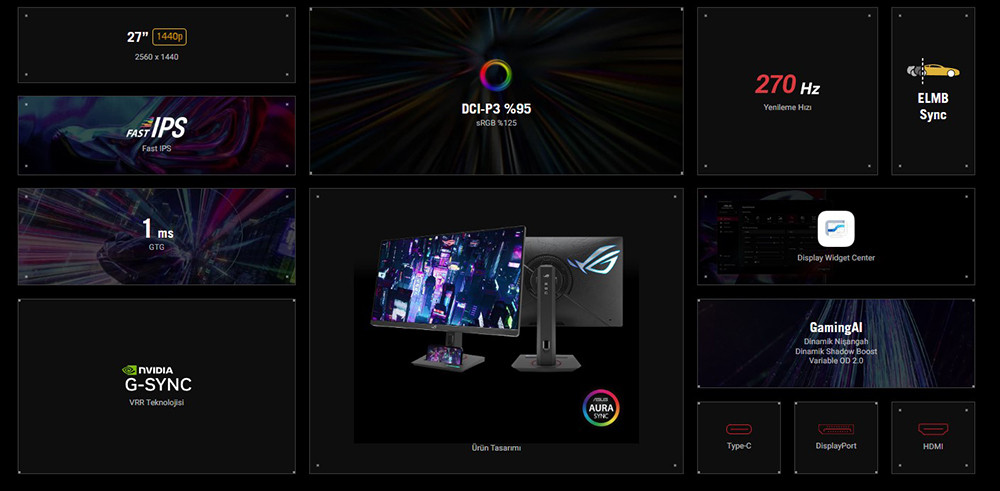 ASUS ROG Strix XG27ACMG 280Hz 1ms FHD G-Sync AdaptiveSync IPS Gaming (Oyuncu)  Monitör