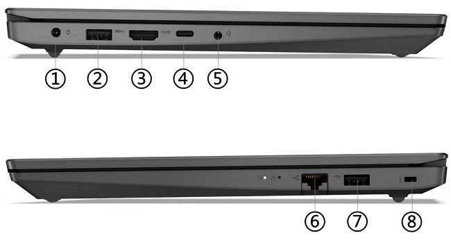 Lenovo V15 82TT00A0TX IH6 i3-1215U 40GB 1TB SSD Freedos 15.6` Fhd Taşınabilir Bilgisayar 