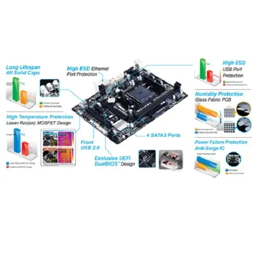 Gigabyte F2A58M-DS2 AMD FM2 DDR3 S+V+GL ATX Anakart