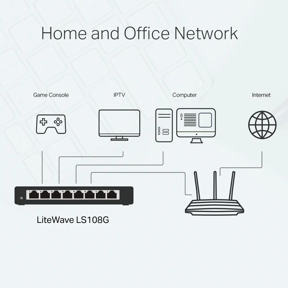 Tp-Link LiteWave LS108G 8 Port 10/100/1000Mbps Yönetilemez Switch