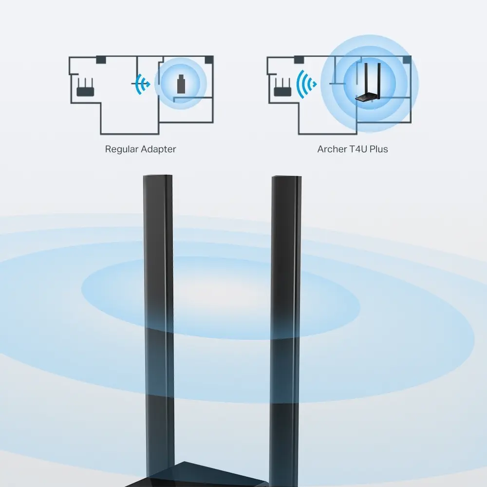 TP-Link Archer T4U Plus 1300 Mbps Kablosuz USB Ağ Adaptörü