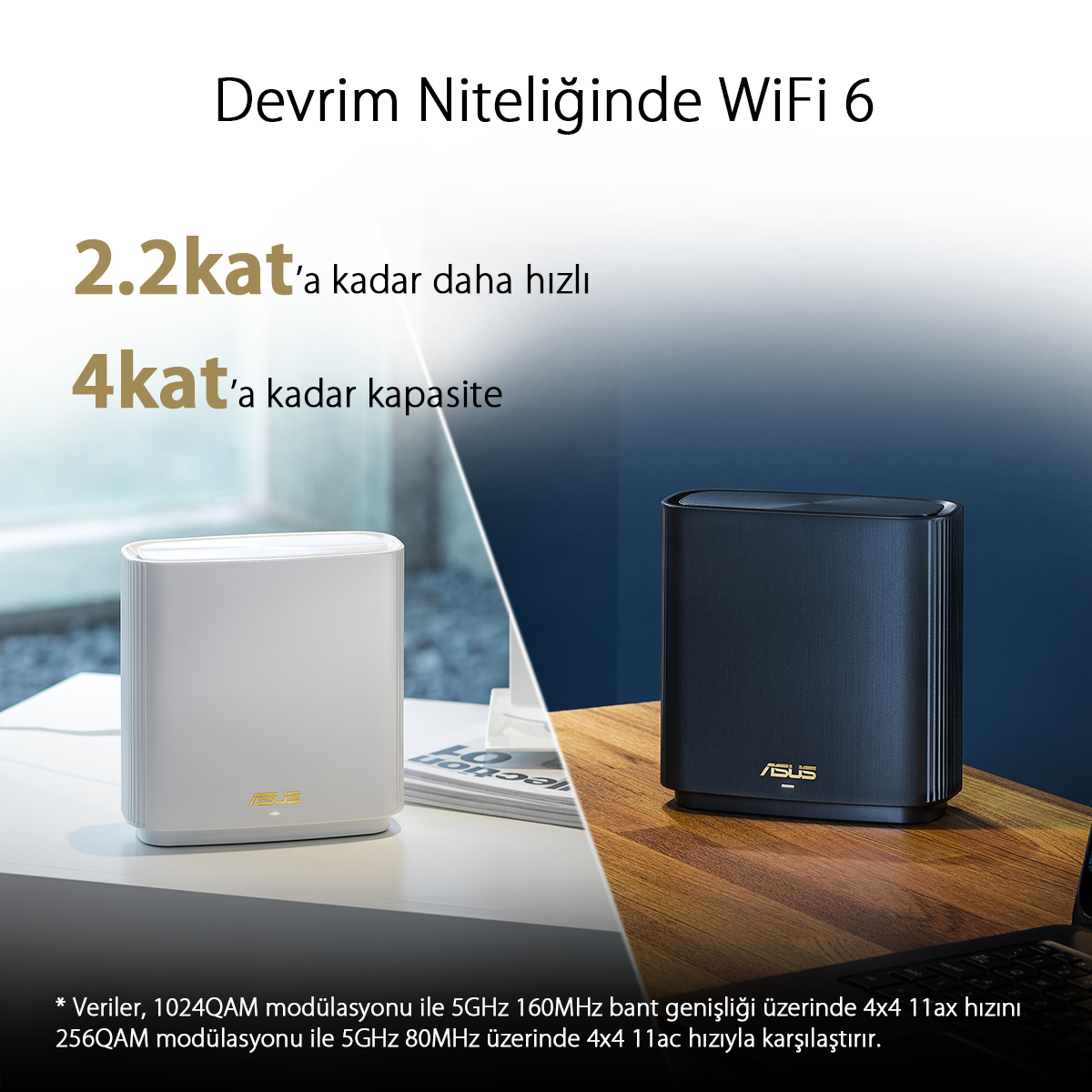 ASUS ZenWiFi AX XT8 (B-2-PK) Tüm Evi Kapsayan Tri-Band Wi-Fi 6 Mesh Sistemi (Beyaz İkili Paket)