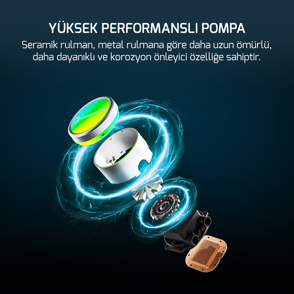 GamePower Skadi V2 240 ARGB 240mm Sıvı İşlemci Soğutucusu AM5 ve LGA1700 Uyumlu