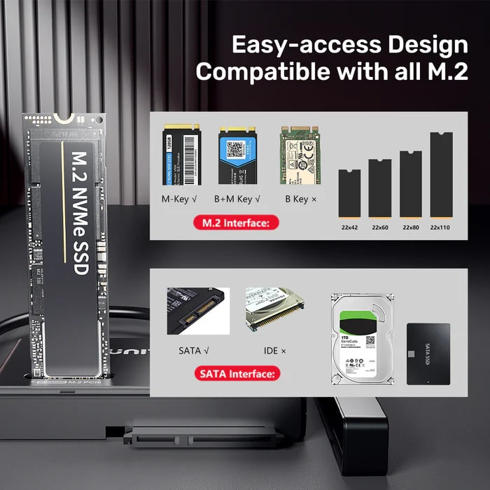 Unitek Type-C to M.2 NVME-SATA Dönüştürücü Adaptörü (S1232A)